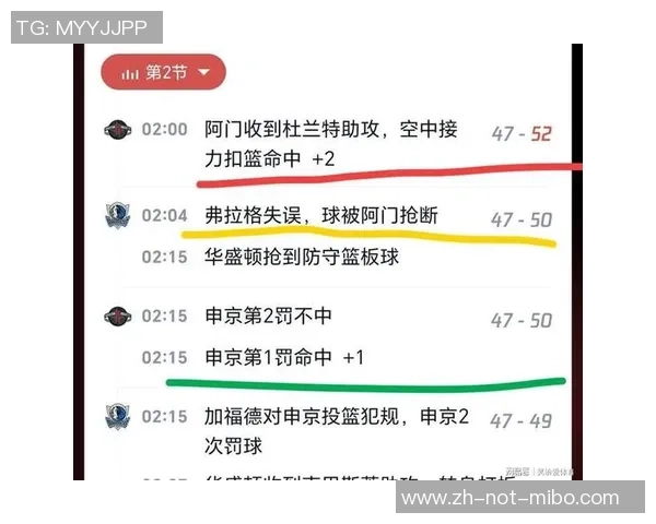 2018年12月9日火箭队对阵独行侠队精彩直播回顾与赛后分析